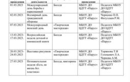План мероприятий  на март